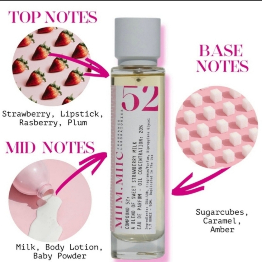 5ml sample of crybaby dupe perfume